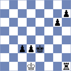 Melibari - Mentile (Chess.com INT, 2021)