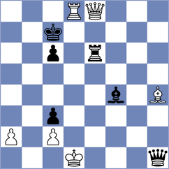 Hadzovic - Rogov (chess.com INT, 2025)