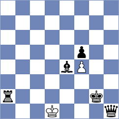 Indjic - Krysa (chess.com INT, 2022)