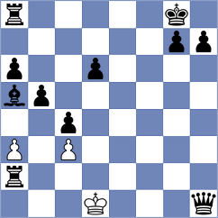 Loarte Jimenez - Araujo Ortega (Chess.com INT, 2020)