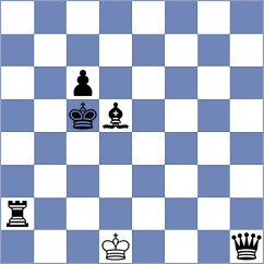 Shukhman - Romero (chess.com INT, 2023)