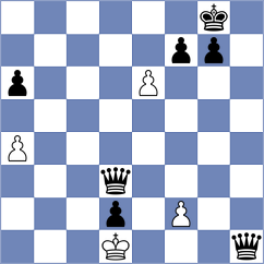 Kaplan - Gutierrez Jimenez (chess.com INT, 2023)