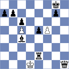 Moldovan - Sandea (Chess.com INT, 2020)