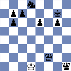 Toala Ullon - Carrion Loaiza (Chess.com INT, 2020)
