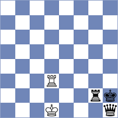 Gutman - Mammadov (chess.com INT, 2025)