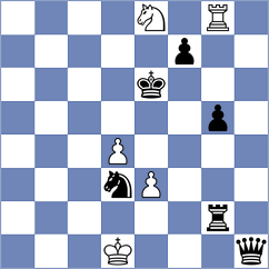 Rodgers - Lim (chess.com INT, 2025)