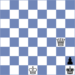 Kher - Rachuri (Chess.com INT, 2021)