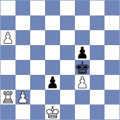 Fedoseev - Le Tuan Minh (chess.com INT, 2025)
