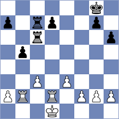 Kulik - Manzanares (Lichess.org INT, 2020)