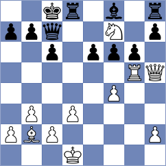 Neklyudov - Bugayev (Chess.com INT, 2021)