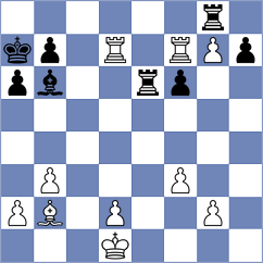 Nayem - Herrera Ortiz (chess.com INT, 2025)