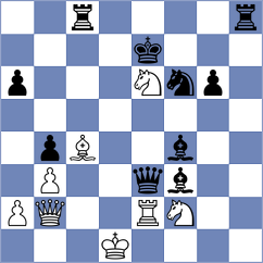 Bustelo - Janaszak (chess.com INT, 2025)