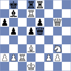 Liu - Roman (chess.com INT, 2024)
