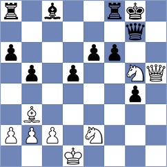 Hossam Mohamed - Tsvetkov (chess.com INT, 2025)