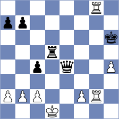 Yakovlev - Harish (chess.com INT, 2025)