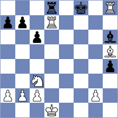 Matsuura - Al-Zaabi (chess.com INT, 2022)