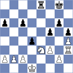 Celik - Lekic (Petrovac MNE, 2024)
