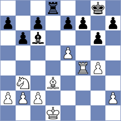 Ghafourian - Gonzalez Mojica (chess.com INT, 2024)