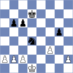 Karwowski - Wagner (chess.com INT, 2024)