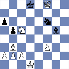 Nguyen - Bernadskiy (Chess.com INT, 2020)