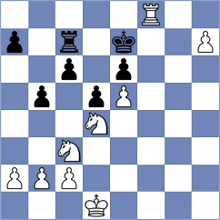 Vidyarthi - Ai (Chess.com INT, 2020)