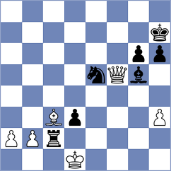 Paichadze - Jaskolka (chess.com INT, 2025)