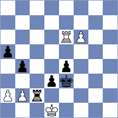 Milanovic - Kazhgaleyev (Issy les Moulineaux, 2004)