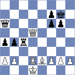 Li - Coates (Laval Quebec CAN, 2024)