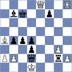 Koechler - Marchyllie (La Fere, 2010)