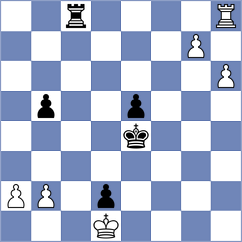 Mirzanurov - Mikhailova (chess.com INT, 2023)