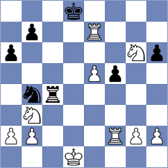 Gimeno Oteo - Repolles Bel (San Jose, 1998)