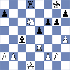 Sharma Lakshmi Narayan - Ishvi (chess.com INT, 2025)