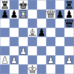 Demin - Bortnyk (chess.com INT, 2023)
