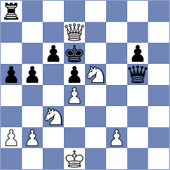 Aradhya - Khazhatuly (chess.com INT, 2025)