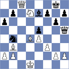 Le Goff - Goncalves (chess.com INT, 2024)