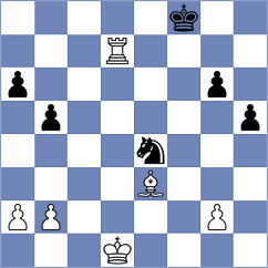 Dragun - Gubajdullin (chess.com INT, 2024)