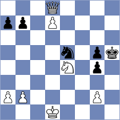 Banusz - Gallo Garcia (chess.com INT, 2024)