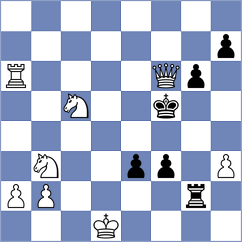 Vincenti - Sanchez (chess.com INT, 2023)