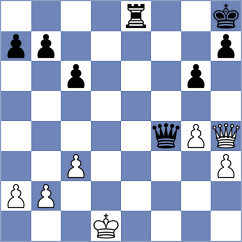 Zaichenko - Zochowski (chess.com INT, 2023)