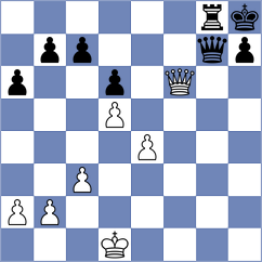 Uskov - Moussard (chess.com INT, 2022)