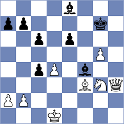Khodzhamkuliev - Shahinyan (chess.com INT, 2025)