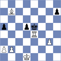 Costachi - Bagrationi (chess.com INT, 2023)