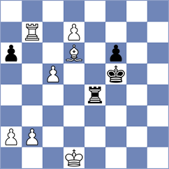 Miller - Yurasova (chess.com INT, 2023)