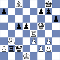 Ugarte Soto - Lagunov (chess.com INT, 2025)