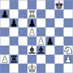 Klys - Harsh (chess.com INT, 2025)
