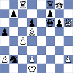 Fier - Harshavardhan (Chess.com INT, 2021)