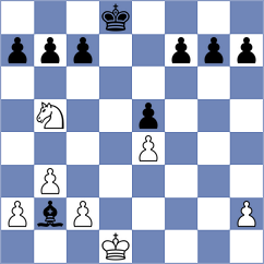 Kaiser - Beier (Hildesheim, 2003)