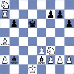 Wendland - Dehm (Playchess.com INT, 2008)