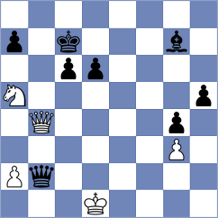 Mustafayev - Gahan (Chess.com INT, 2021)
