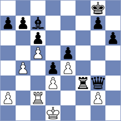Lima - De Siqueira (Lichess.org INT, 2020)